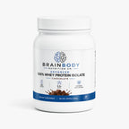 Advanced 100% Whey Protein Isolate (Chocolate)